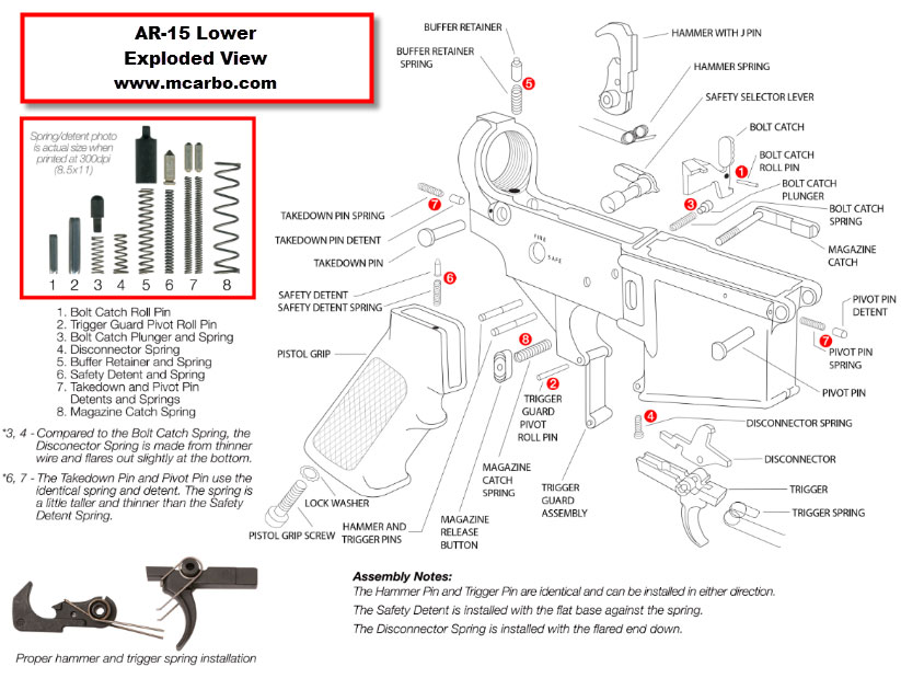 AR-15 Lower Exploded View